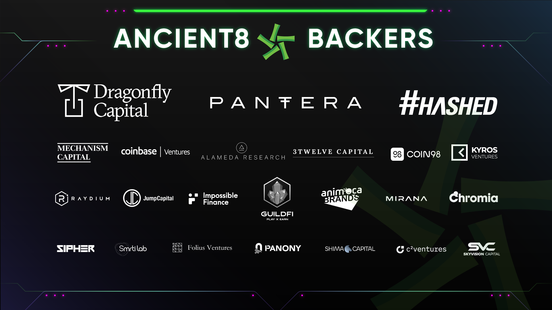 Business of Esports - Gaming Guild Ancient8 Raises $4M Funding Round