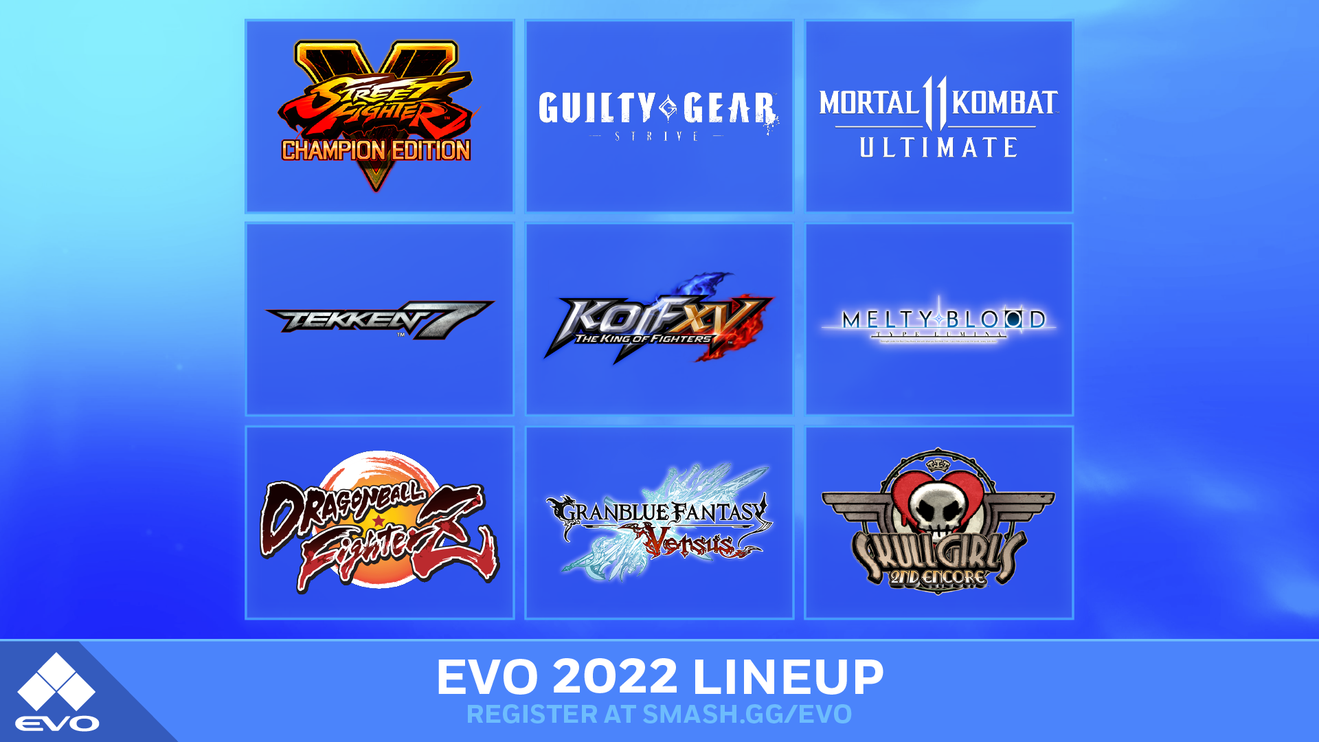 Business of Esports Here’s How Many People Tuned In For Evo 2022