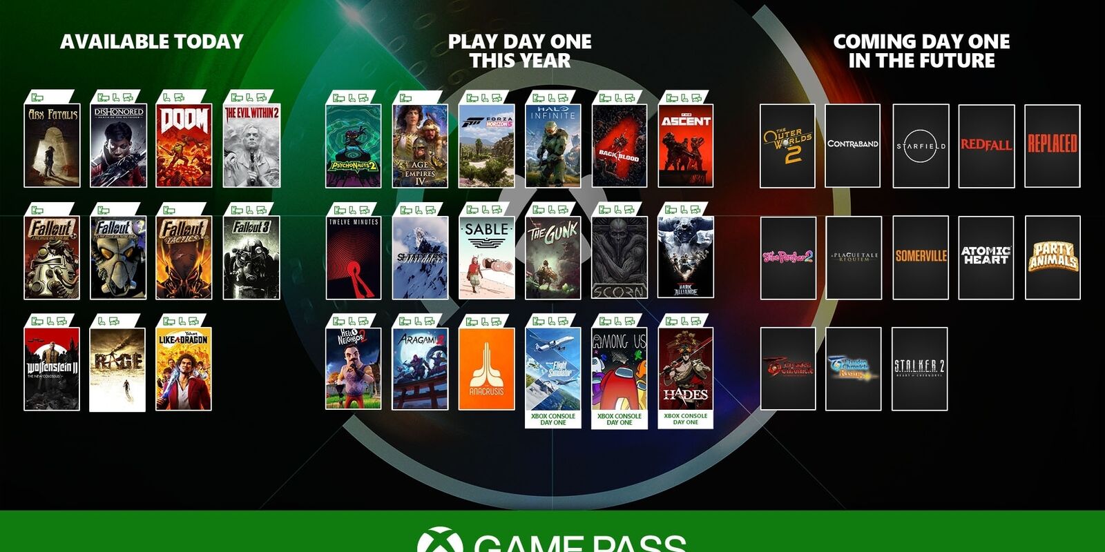 Microsofts Impressive List Of Xbox Game Pass Games Just Got Even Better 1623611169053 